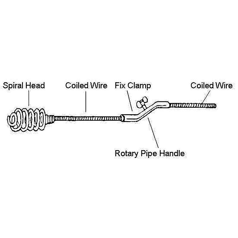 PIPE CLEANER DOMESTIC 6MM X 5MTR