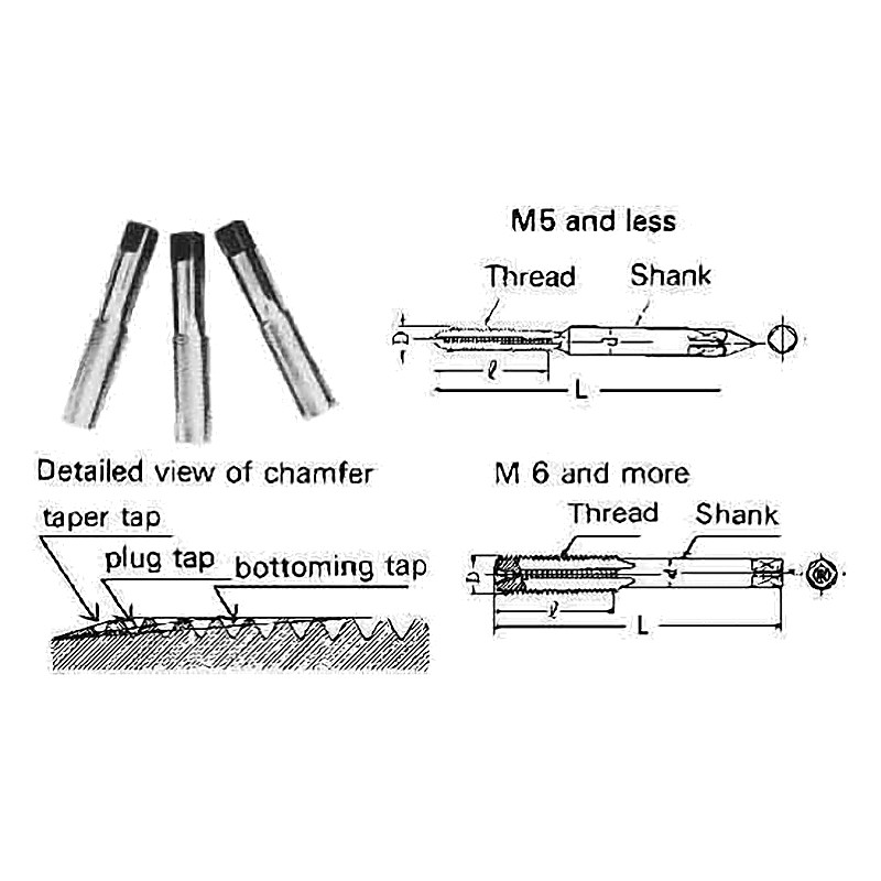 METRIC FINE THREAD HAND TAP 3'S 1.0X0.2MM HSS